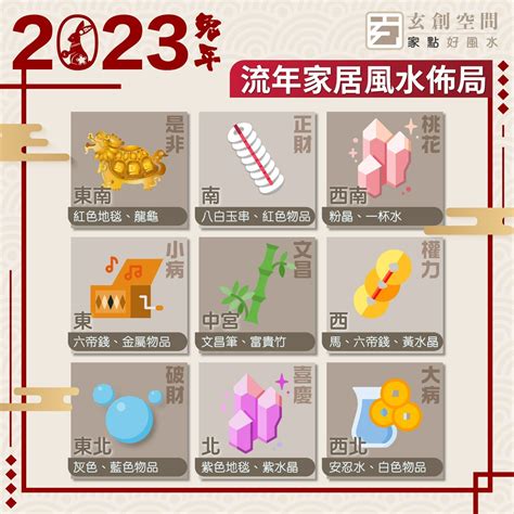 2024風水擺設|2024龍年風水｜蘇民峰教大門地氈擺位 9大開門方位旺 